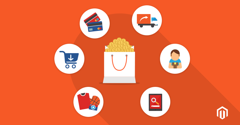 eticaret-gereksinimlerimi-karsilar-mi-1